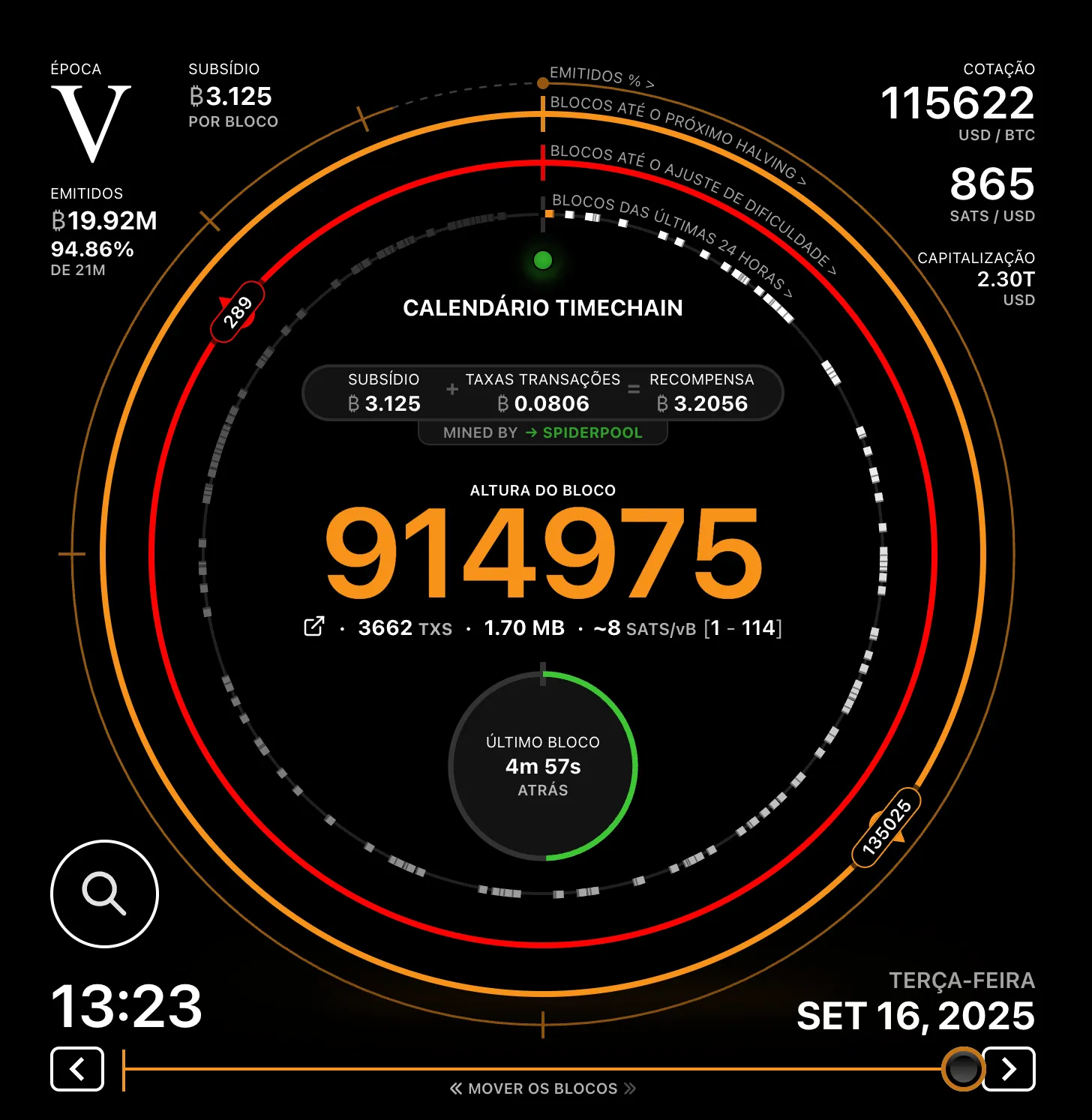 Símbolo do Cypherpunk