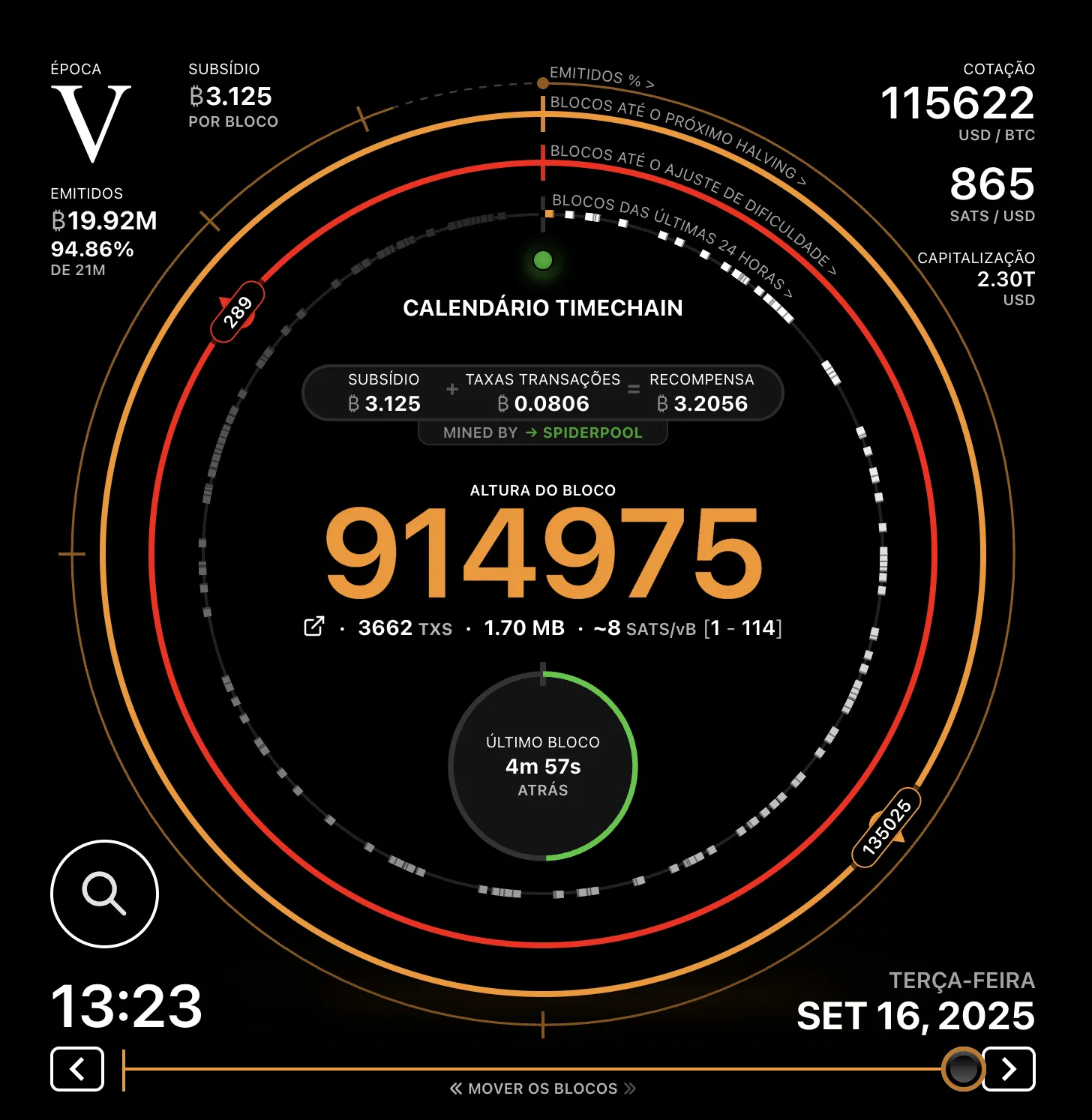 Ilustração sobre privacidade de dados